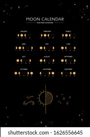 Moon calendar 2020. Northern hemisphere. Moon cycle. Vector design.