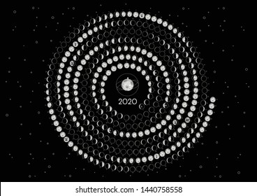 Moon Calendar 2020 Southern Hemisphere Black