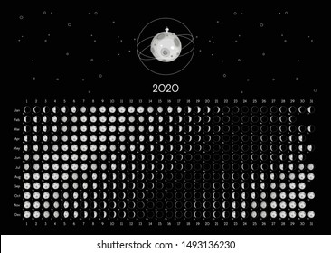 Calendario Lunar 2020 Espana