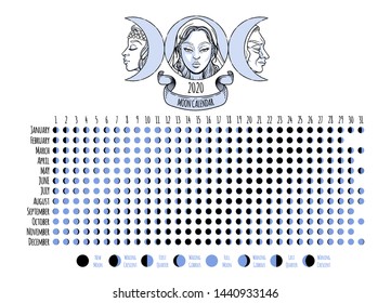Moon calendar, 2020 year, lunar phases, cycles. Design illustrated with Triple Goddess symbol: Maiden, Mother and Crone. Vector illustration