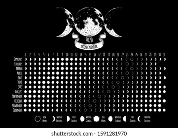 Moon calendar, 2020 year, lunar phases, cycles. Design illustrated with Triple Goddess symbol: Maiden, Mother and Crone. Vector illustration
