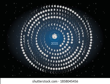 Moon Calendar 2021 Northern Hemisphere Blue