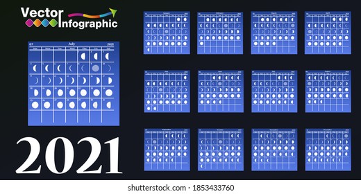 Moon calendar, 2021 calendar on a blue background