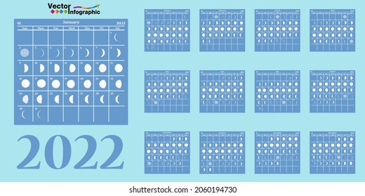 Moon calendar, 2021 calendar on a blue background