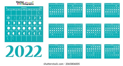 Moon calendar, 2021 calendar on a green background