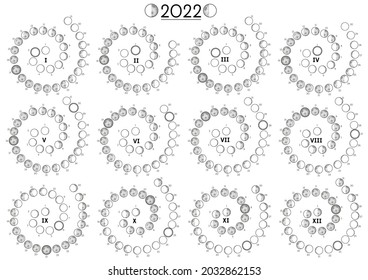 Moon Calendar 2022 Northern Hemisphere White 12 months separated