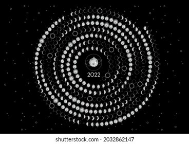 Moon Calendar 2022 Southern Hemisphere Black rounded