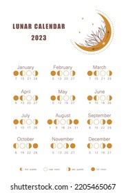 Moon calendar 2023 year. Lunar phases shedule template. Boho astrological poster. Vintage vector illustration.