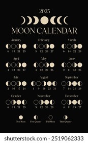 Moon calendar 2025. Printable elegant black lunar calendar. Moon Phases. Modern minimal moon calendar 2025 poster template design. Lunar phases schedule and cycles.