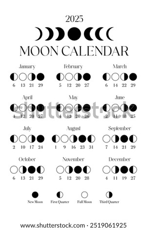 Moon calendar 2025. Printable elegant black and white lunar calendar. Moon Phases. Modern minimal moon calendar 2025 poster template design. Lunar phases schedule and cycles.