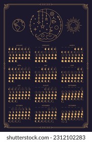 Moon calendar design template, lunar phases astronomical scheduler. Astrological moonlight activity stages, whole cycle from new to full moon banner, card on dark night background vector illustration