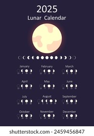 Calendario lunar para el año 2025. Ilustración vectorial