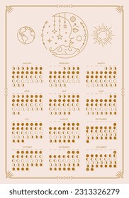 Moon calendar template, lunar phases, moonlight activity stages. Astrological, astronomical lunar phases sphere shadow scheduler, whole cycle calendar, banner, card vector illustration