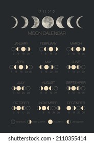 moon calendar, Vector moon calendar 2022. Moon cycles. lunar calendar poster template design. Lunar phases schedule and cycles. 