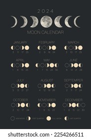 moon calendar, Vector moon calendar 2024. Moon cycles. lunar calendar poster template design. Lunar phases schedule and cycles.
