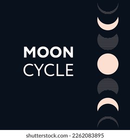 Moon cycle abstract border. Vector illustration. Line and silhouette icons with the inscription on dark background