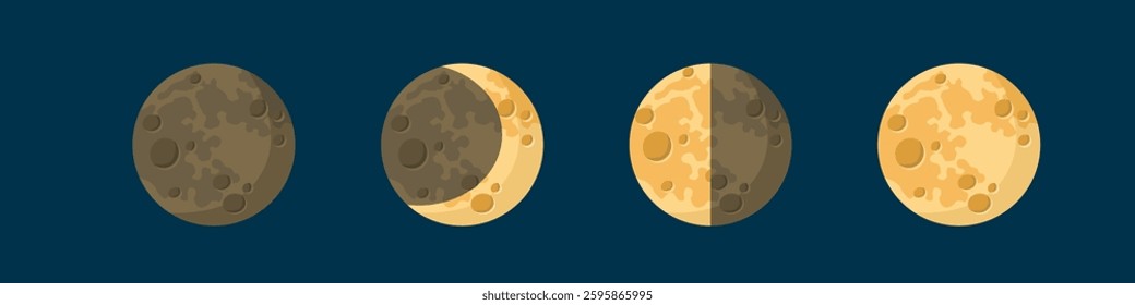 moon cycle phases, from new moon to full moon