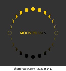 Moon different phases or lunar phases black yellow circle on dark black background flat vector design icon.