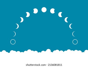 Moon different phases or lunar phases curve with white cloud on blue background flat vector design icon.