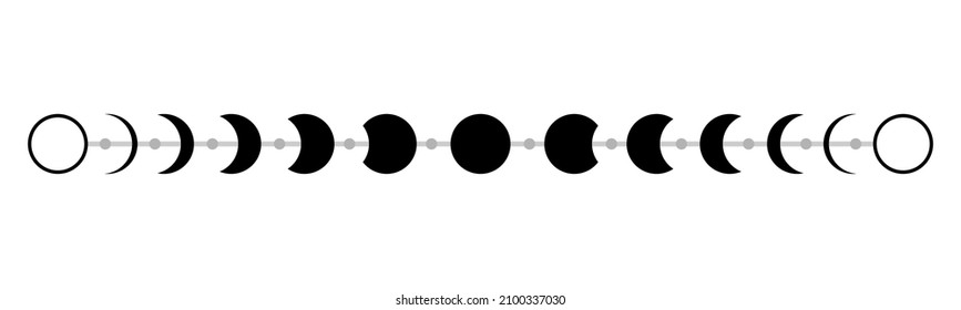 Moon different phases or lunar phases on white background flat vector design icon.