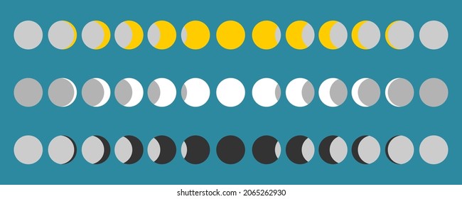 Moon different phases or lunar phases yellow white and black on blue background flat vector design icon.