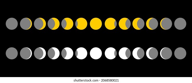 Moon different phases or lunar phases yellow and white on black background flat vector design icon.