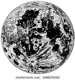 Moon is Earth's natural satellite, vintage line drawing or engraving illustration.