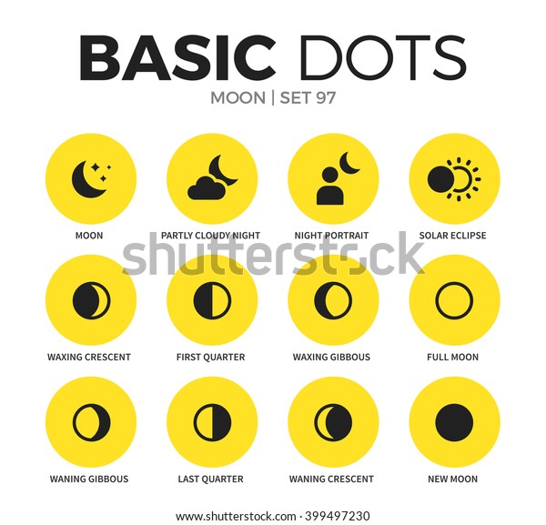 Moon flat icons set with full, new moon and last\
quarter isolated vector