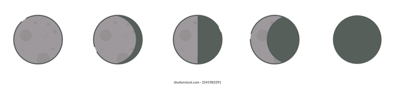 Mondsymbol. Mondphasensymbol. Neumond, wachsender Halbmond, erstes Viertel, wachsender Gibbous, Vollmond, abnehmender Gibbous, drittes Viertel und abnehmender Halbmond.