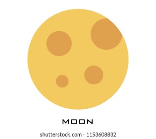 Moon icon signs