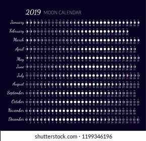 Imágenes, fotos de stock y vectores sobre Moon Calendar ...