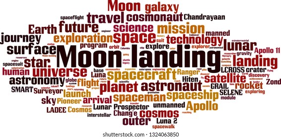 Moon landing word cloud concept. Vector illustration