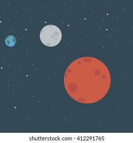Moon And Mars And Eart