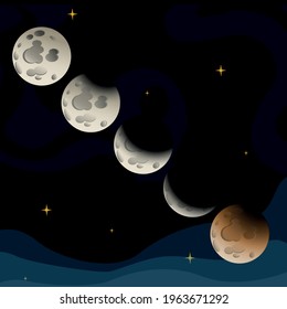 moon in the night sky with stars, moon vector for kids, moon phases, lunar eclipse, moon and stars