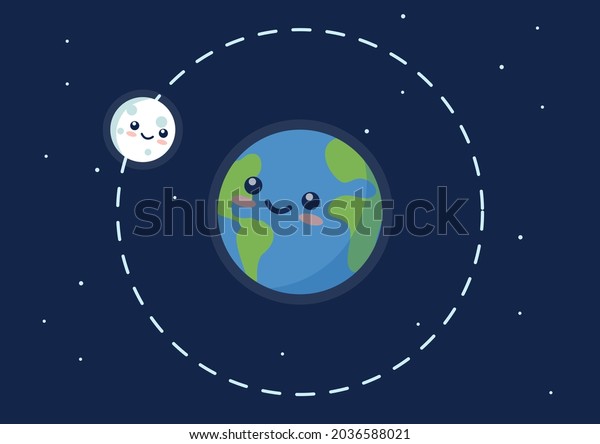 moon orbiting earth\
cute cartoon vector