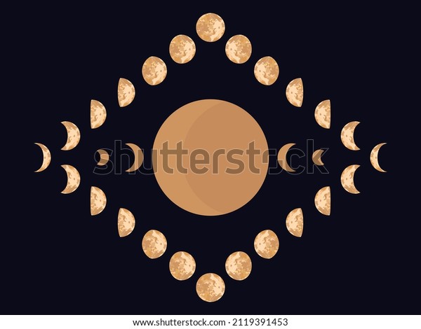 Moon phase art deco style. Textured surface\
of the moon. Lunar phases throughout the cycle. Crescent type\
design. Astronomical observation of the earth\'s satellite for a\
month. Vector\
illustration