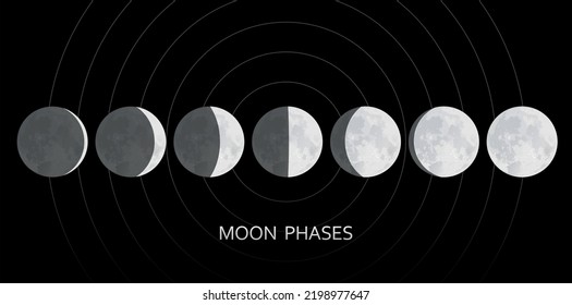 Moon phase astronomy illustration set vector