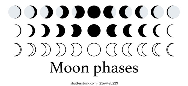 Moon phase and astronomy. Space and the science of nature and the moonlit night. The sky and the symbol are full and crescent. Moonlight and black space. Vector.
