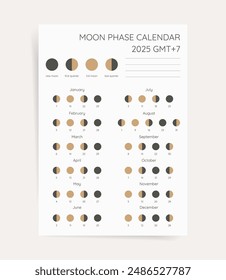 Mondphasen-Kalender 2025. Moderner Minimalmondkalender 2025 für Südzeit Druckplakat für astronomische Wissenschaft und Astrologie Praxis. Mondzyklus vertikale Seite A4 Kalender für das neue Jahr 2025. 