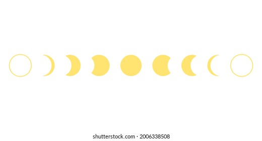 Moon Phase Change, Month Cycle Icon. Moon Calendar. Graphical Yellow Form Of Transformation Of Moon In Month. Vector 