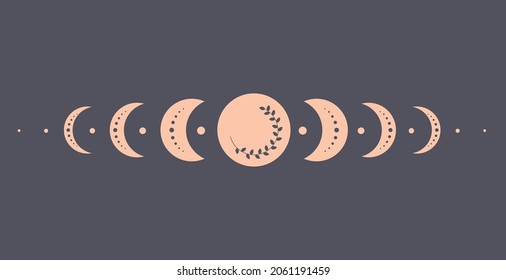 Moon phase diagram. Boho sky background. Ethnic moon. Bohemian fabric design. Hand drawn decorative moon. Boho-natural printing, packaging, wrapping paper. Cute sky illustration.