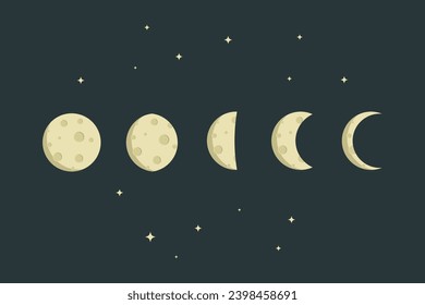 Movimiento de fase lunar estilo de diseño plano sobre ilustración vectorial de fondo oscuro