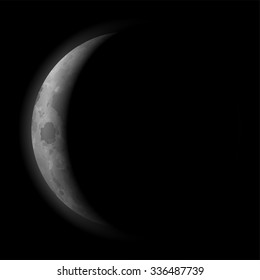 Moon phase on a black sky.