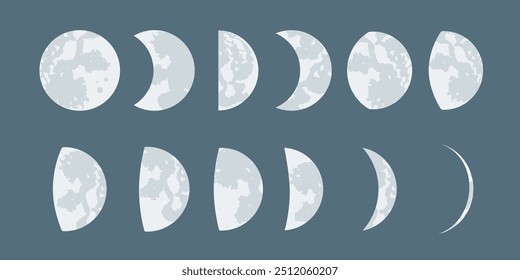 Conjunto de fase lunar. Conjunto de Formas de luna. Conjunto de iconos de astronomía de fases lunares. Todo el ciclo de luna nueva a luna llena.