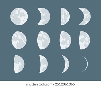 Conjunto de fase lunar. Conjunto de Formas de luna. Conjunto de iconos de astronomía de fases lunares. Todo el ciclo de luna nueva a luna llena.