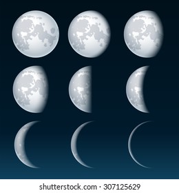Moon phase. Vector illustration set
