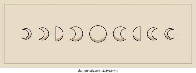 moon phase wall art. Abstract boho moon phases. Mystic contemporary shapes, magic poster decor. Mid century lunar minimalist art decor, mystic contemporary print. Vector design illustration