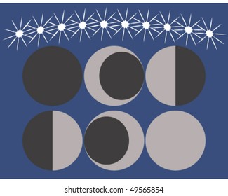 Moon Phases