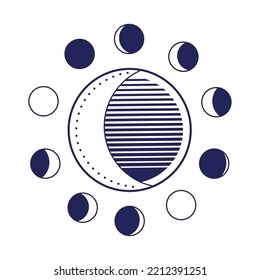 moon phases astrology icon isolated