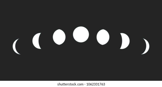 Fases lunares, conjunto de iconos astronómicos. Icono de fases lunares en estilo plano aislado en fondo negro. Para su diseño, logotipo. Ilustración vectorial.